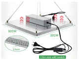 Samsung 1000W LED Grow Light Panel